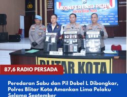 Peredaran Sabu dan Pil Dobel L Dibongkar, Polres Blitar Kota Amankan Lima Pelaku Selama September