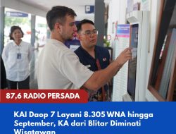 KAI Daop 7 Layani 8.305 WNA hingga September, KA dari Blitar Diminati Wisatawan