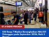 KAI Daop 7 Madiun Berangkatkan 466.021 Pelanggan pada September 2026, Naik 5 Persen