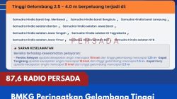 BMKG Peringatkan Gelombang Tinggi hingga 4 Meter di Perairan Blitar, Berlaku 10–13 Oktober
