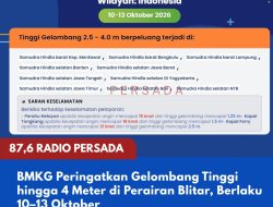 BMKG Peringatkan Gelombang Tinggi hingga 4 Meter di Perairan Blitar, Berlaku 10–13 Oktober