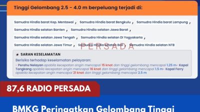 BMKG Peringatkan Gelombang Tinggi hingga 4 Meter di Perairan Blitar, Berlaku 10–13 Oktober