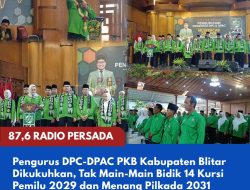 Pengurus DPC-DPAC PKB Kabupaten Blitar Dikukuhkan, Tak Main-Main Bidik 14 Kursi Pemilu 2029 dan Menang Pilkada 2031